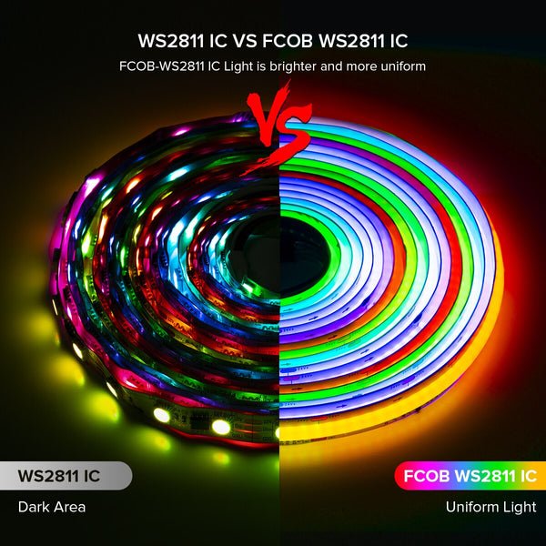 FCOB RGB IC WS2811 Addressable LED Strip 720 576 LEDs High Density Uniform Dream Full Color 12mm 12V 24V