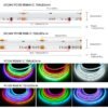 FCOB SPI RGBW WS2814 IC LED Strip Light 784LED/M Addressable Dream Color 10mm DC24V IP30 SK6812 High Flexible FOB COB Lights RA90