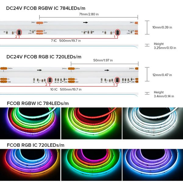 FCOB SPI RGBW WS2814 IC LED Strip Light 784LED/M Addressable Dream Color 10mm DC24V IP30 SK6812 High Flexible FOB COB Lights RA90