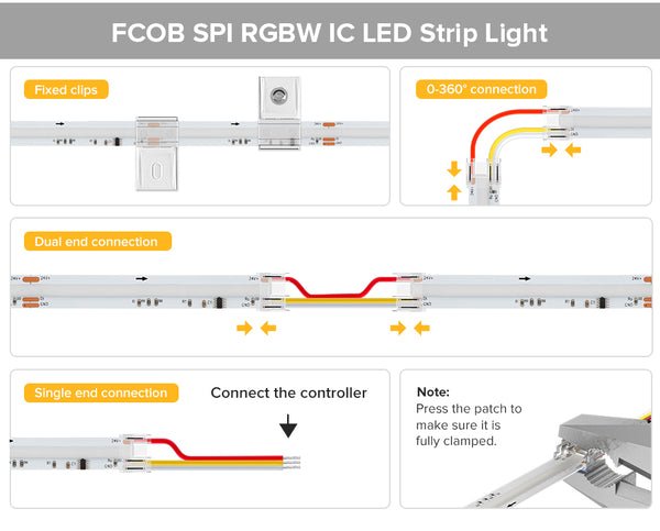 FCOB SPI RGBW WS2814 IC LED Strip Light 784LED/M Addressable Dream Color 10mm DC24V IP30 SK6812 High Flexible FOB COB Lights RA90